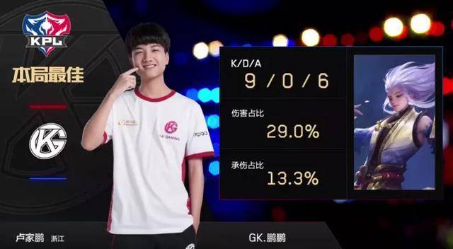 防守站位 防守站位