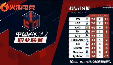 技术储备制 技术储备制