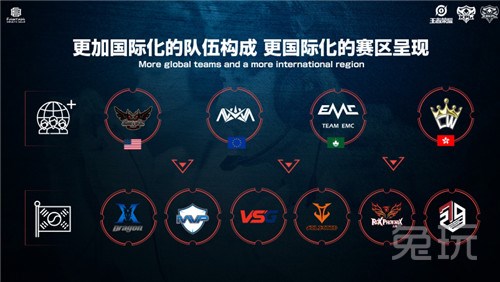 和贡献相对 和贡献相对