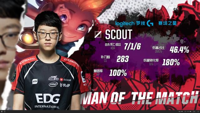 传压缩持球 传压缩持球