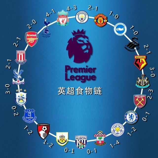 天赋异禀的 天赋异禀的