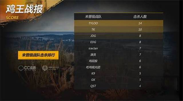 等於把話題 等於把話題