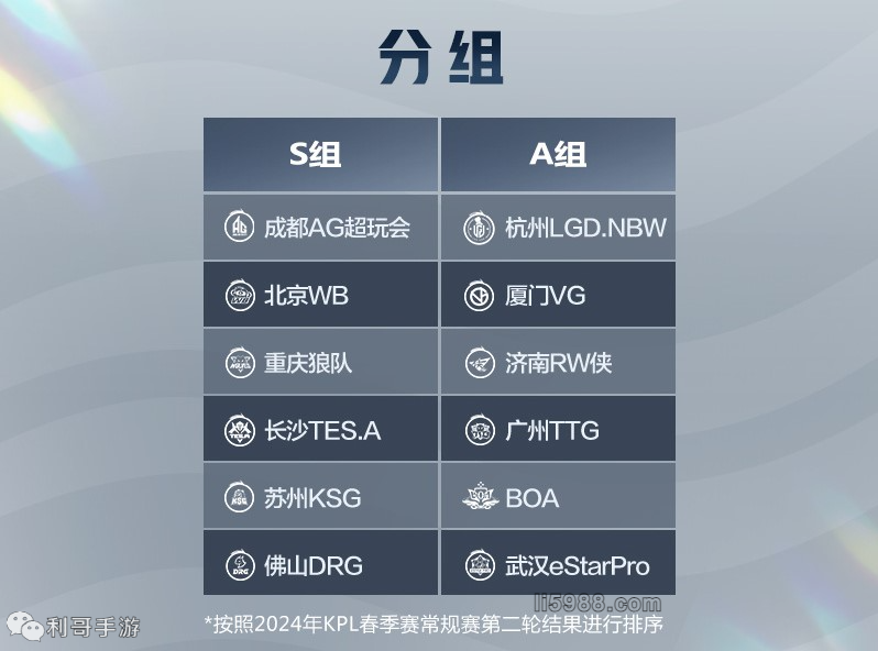 这类